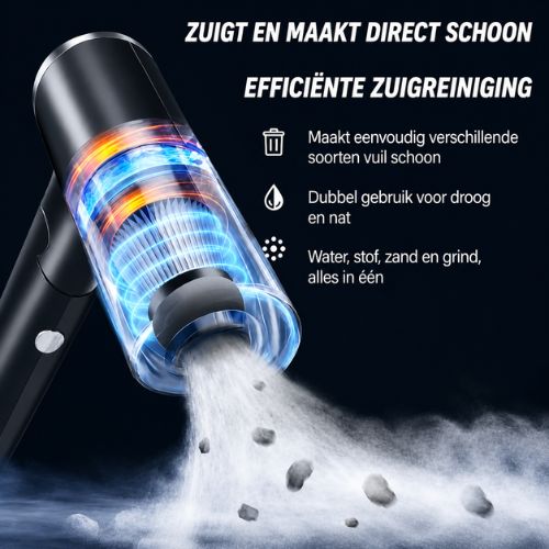 Draadloze Draagbare Stofzuiger voor Auto en Huis